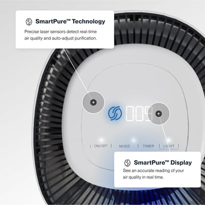 Sans Air Purifier