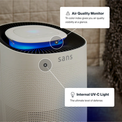 Sans Air Purifier